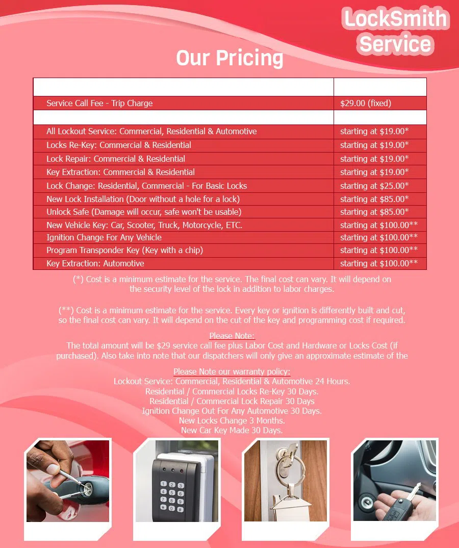 Henrico Lock And Keys Henrico, VA 804-608-5324